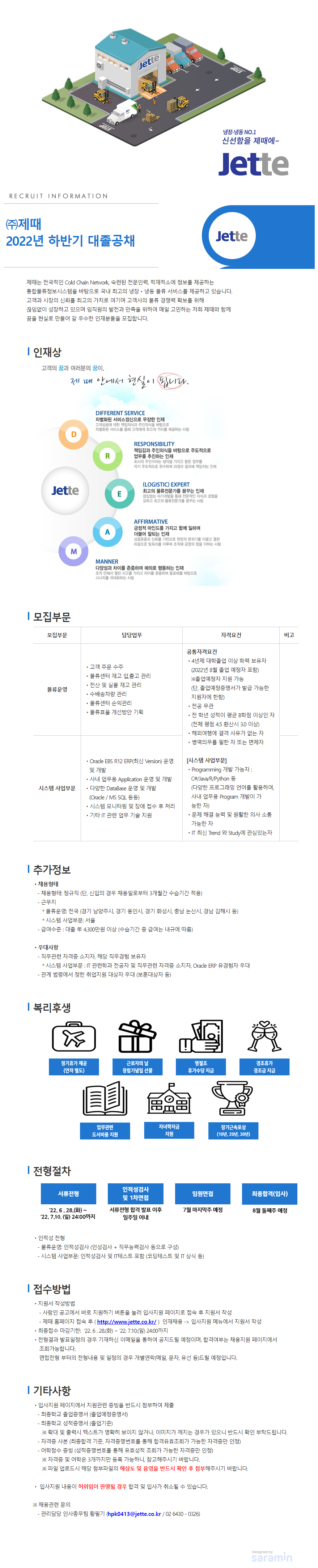 Contents image